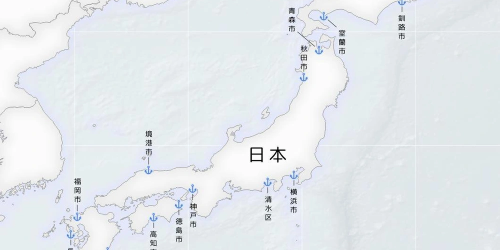 Version image