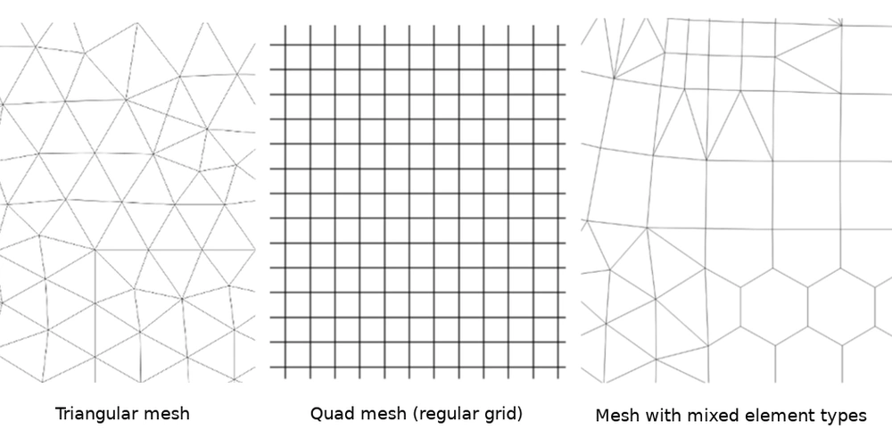Version image