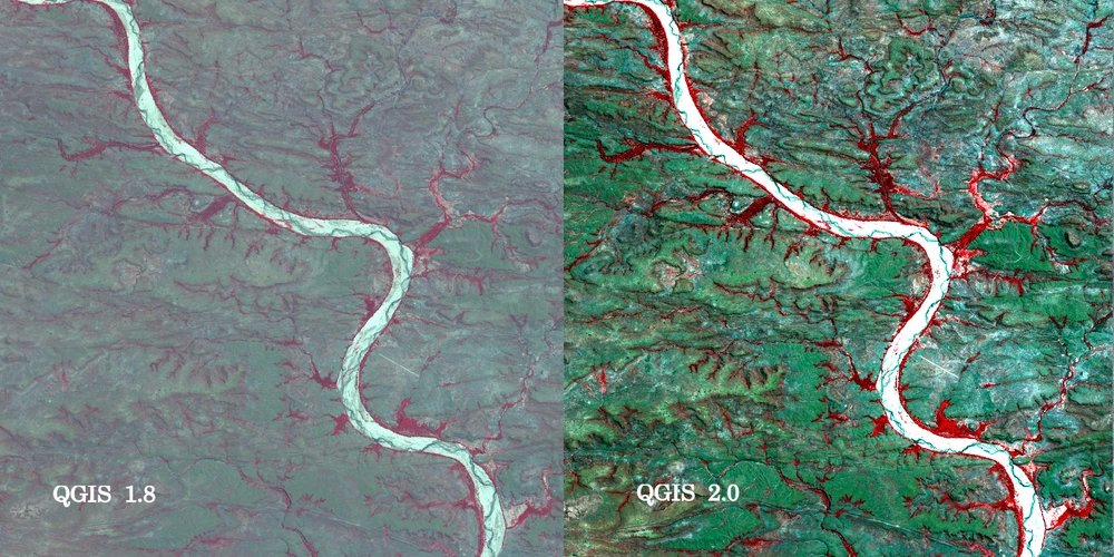 Version image