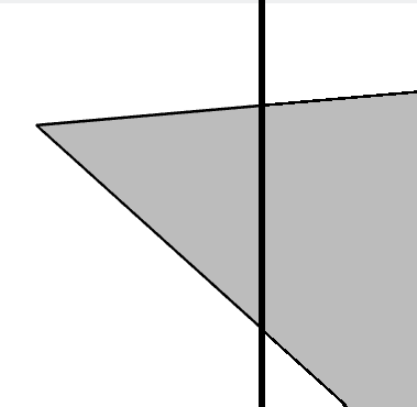 Version image